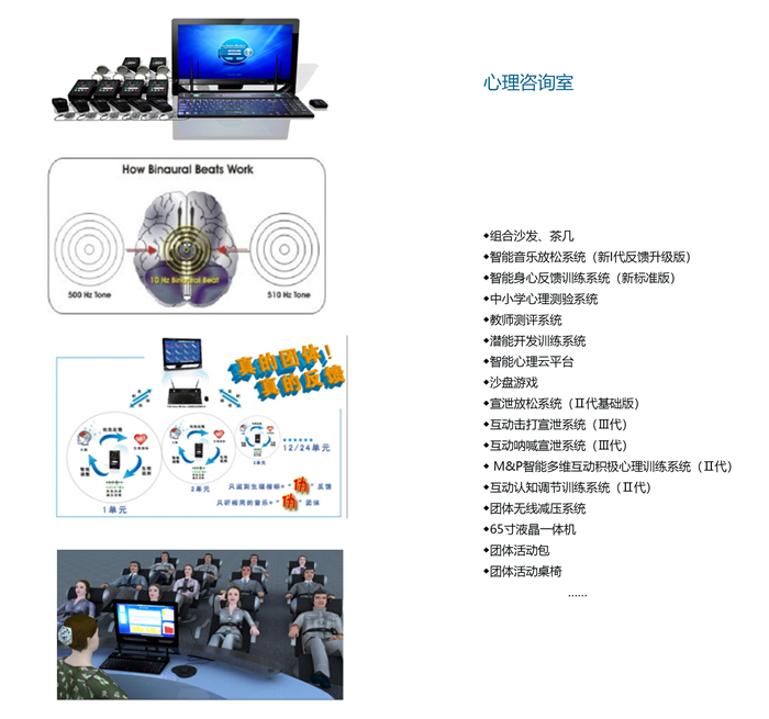 心理咨詢(xún)