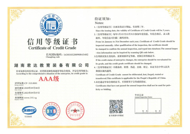 信用等級證書